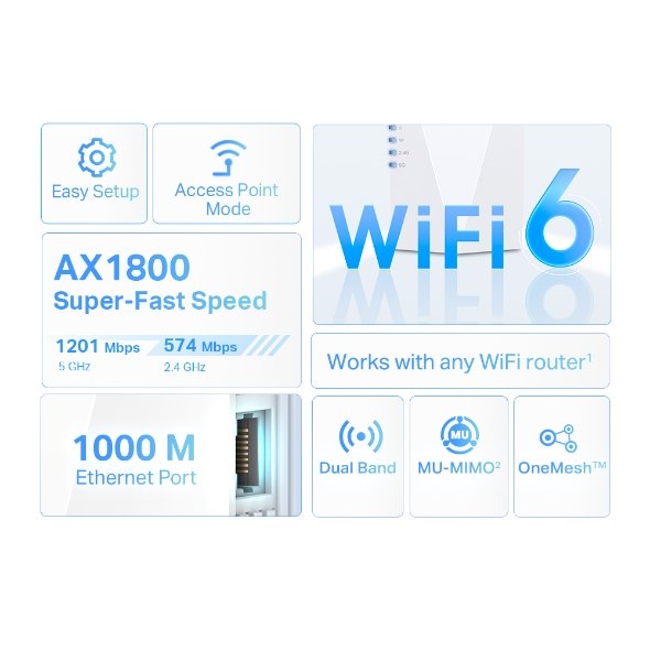 TP-Link RE600X WiFi 6 AX1800 Dual Band Range Extender thumbnail 7