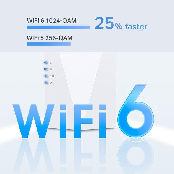TP-Link RE600X WiFi 6 AX1800 Dual Band Range Extender thumbnail 6