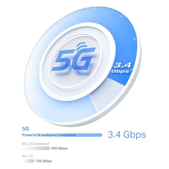 TP-Link Deco X50-5G (1 Pack) AX3000 Whole Home Mesh WiFi 6 thumbnail 6