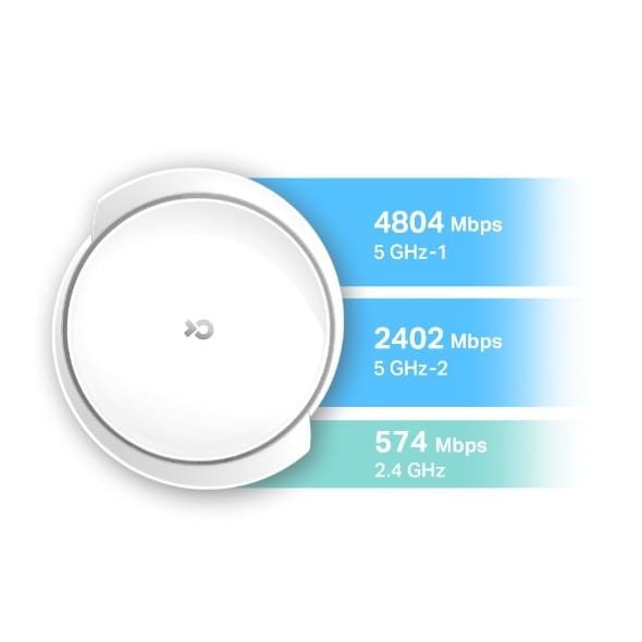 TP-LINK AX7800 TRI BAND MESH WIFI 6 SYSTEM DECO X95 (2 PACK) thumbnail 14