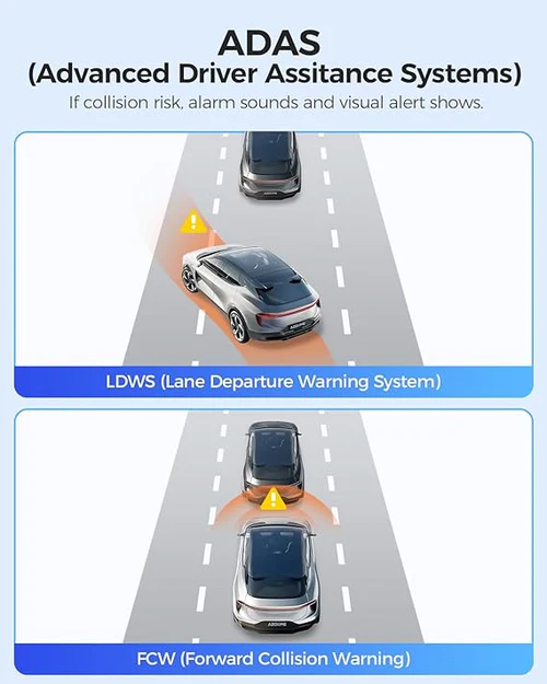 AZDOME FullHD Front & Rear Dash Camera Kit with WiFi - M17 Pro WR02 thumbnail 8