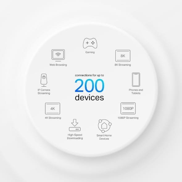 TP-LINK AX7800 TRI BAND MESH WIFI 6 SYSTEM DECO X95 (2 PACK) thumbnail 5