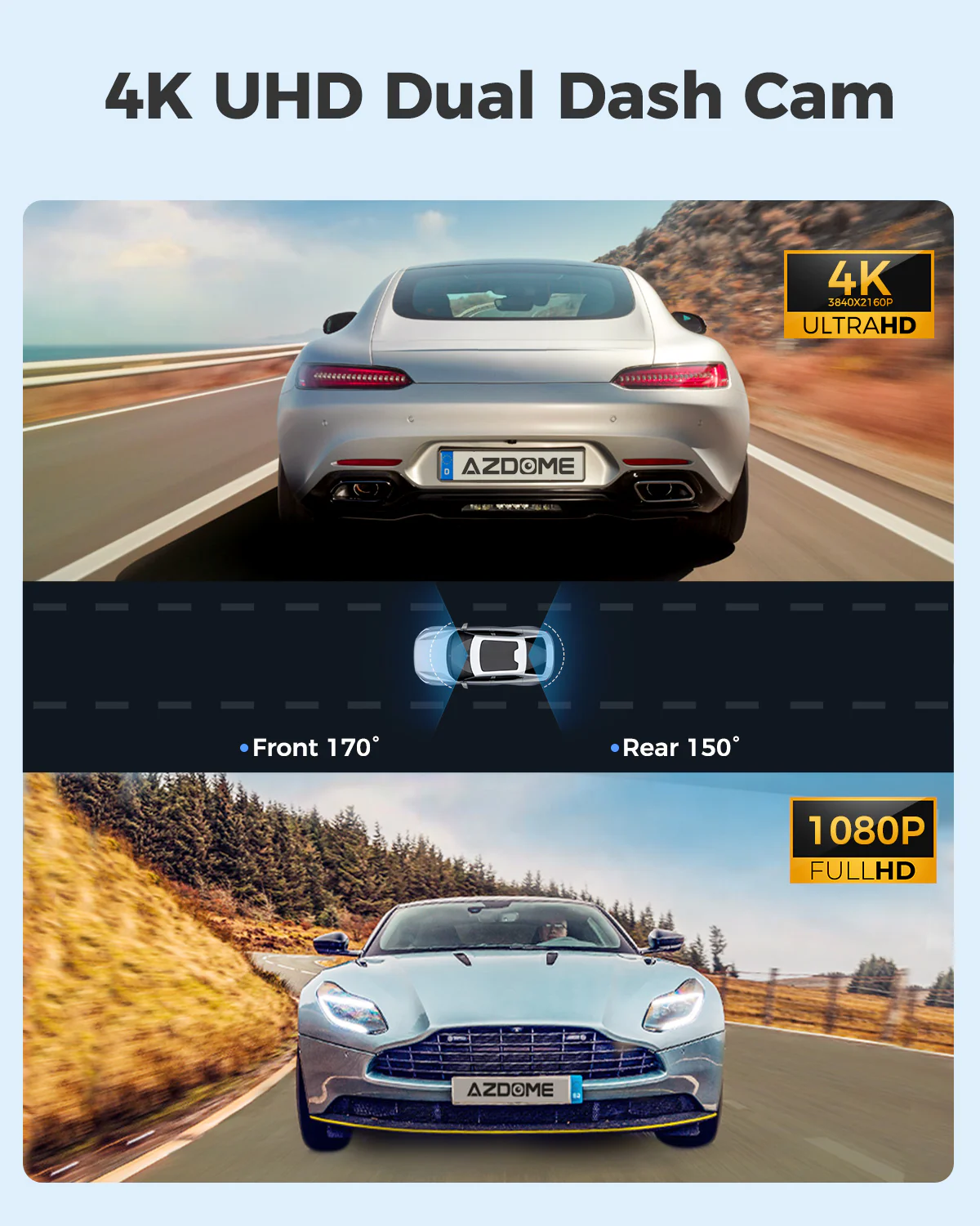 AZDOME 4K Front and Rear Dash Camera Kit with Wi-Fi, GPS, 64GB Memory Card - GS63H Pro thumbnail 7
