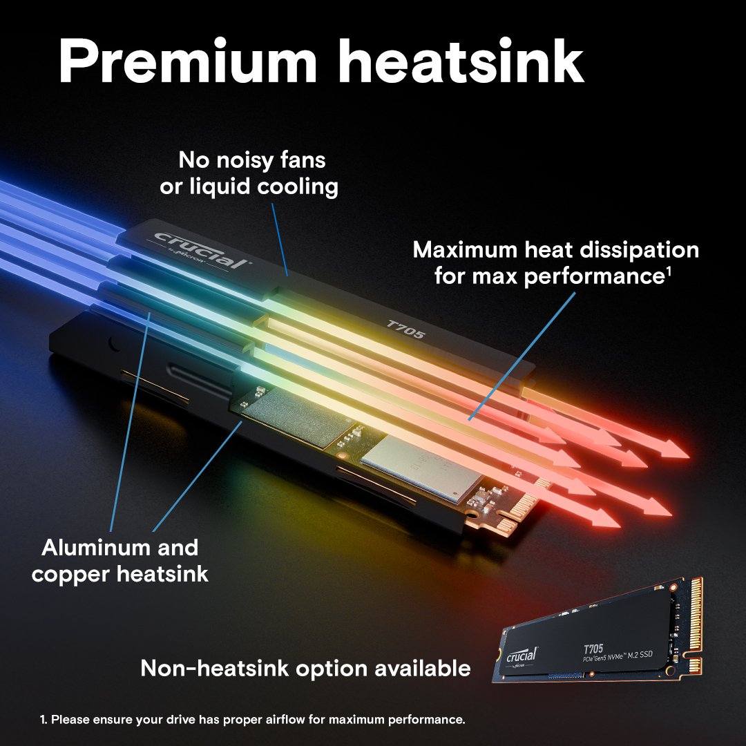 Crucial T705 1TB PCIe Gen5 NVMe M.2 SSD with Heatsink - Ultra-Fast Storage with Advanced Cooling thumbnail 9