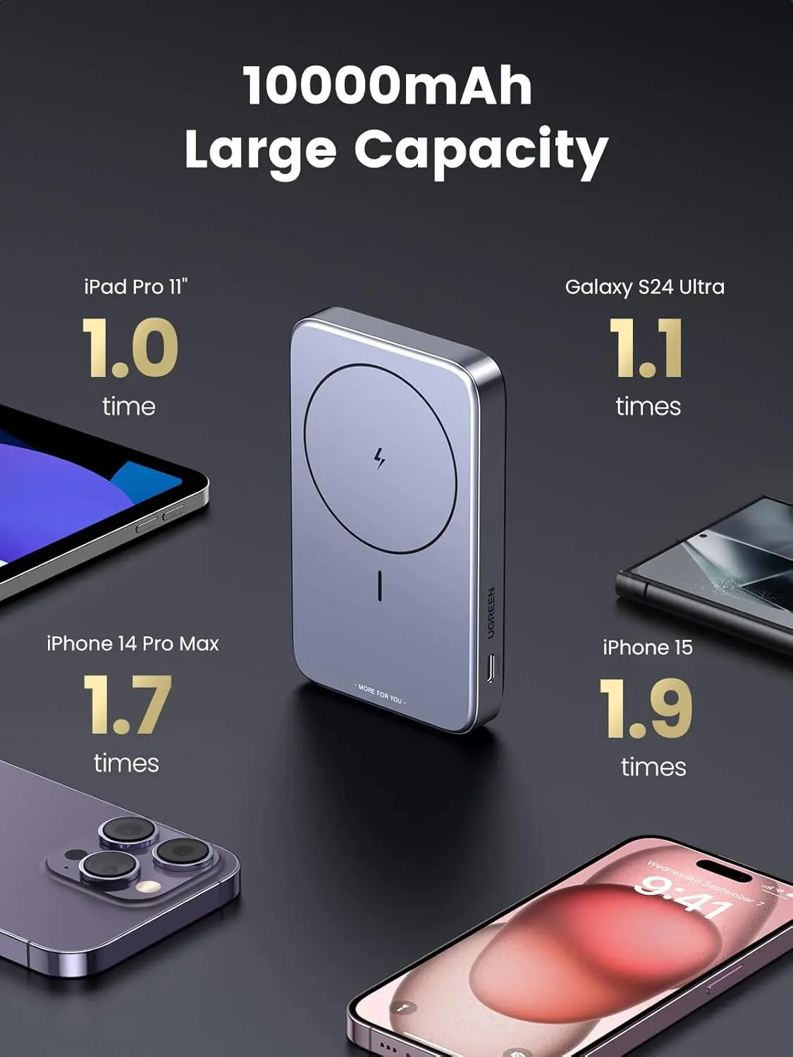 UGREEN UNO 5000MAH MAGNETIC WIRELESS POWERBANK GRAY PB571 35605B thumbnail 10