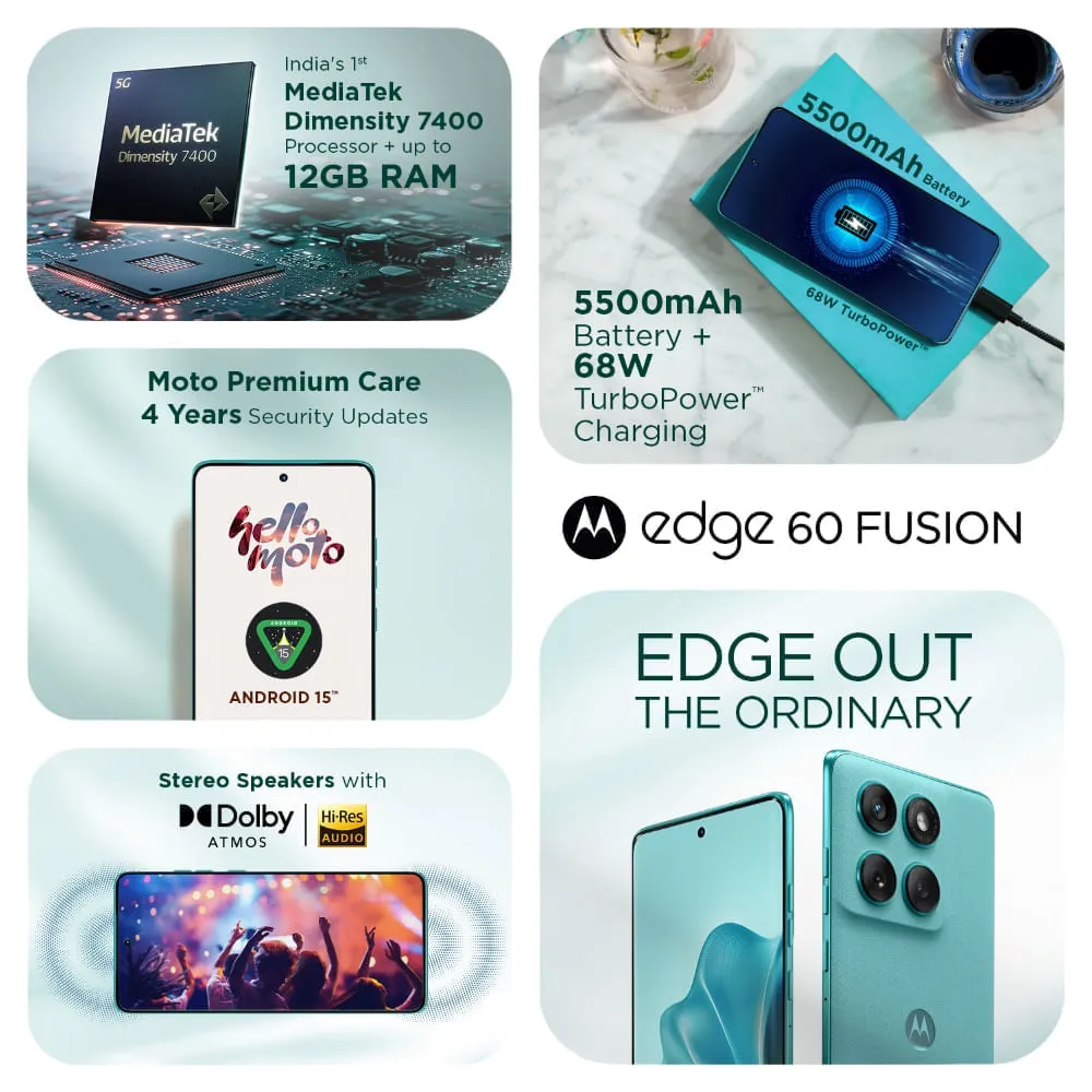 MOTOROLA EDGE 60 FUSION 12+256GB PANTONE AMAZONITE BLUE XT2503-4 thumbnail 7