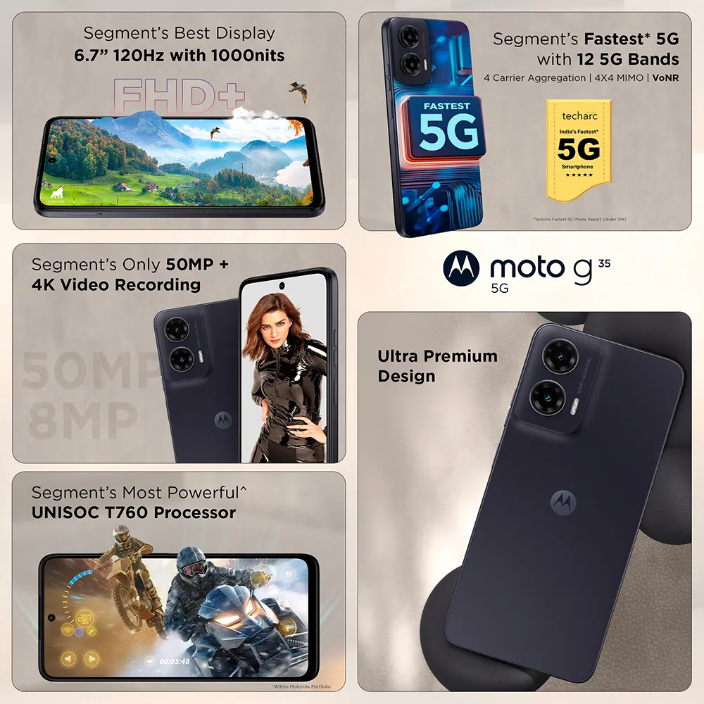 MOTO G35 5G 8GB 128GB MIDNIGHT BLACK XT2433-4 thumbnail 6