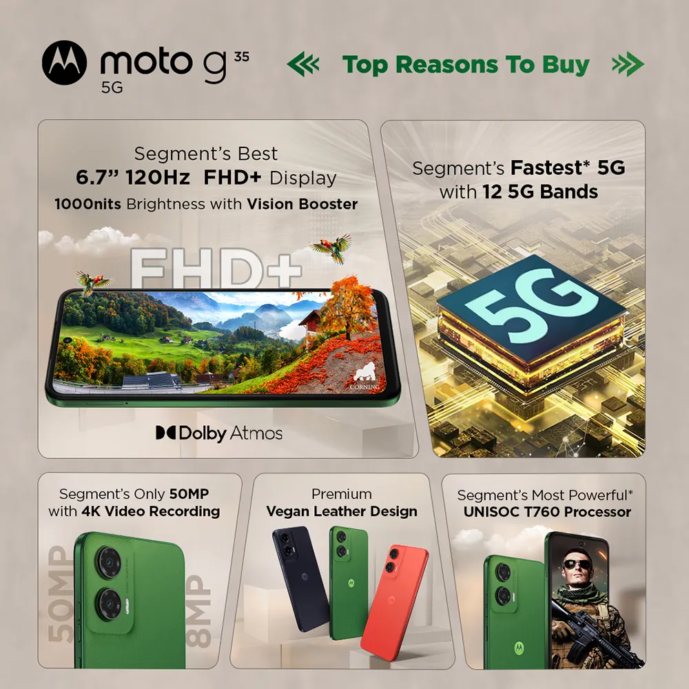 MOTO G35 5G 8GB 128GB MIDNIGHT BLACK XT2433-4 thumbnail 7