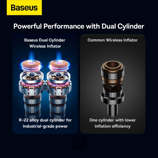 BASEUS ENERGY PUMP MEGA SERIES DUAL CYLINDER WIRELESS INFLATOR BLACK BS-CG007 thumbnail 12
