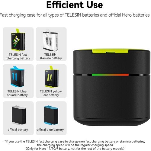 Telesin Battery Fast Charging Box for GoPro Hero 9/10/11/12 Black - FCC-001 thumbnail 20