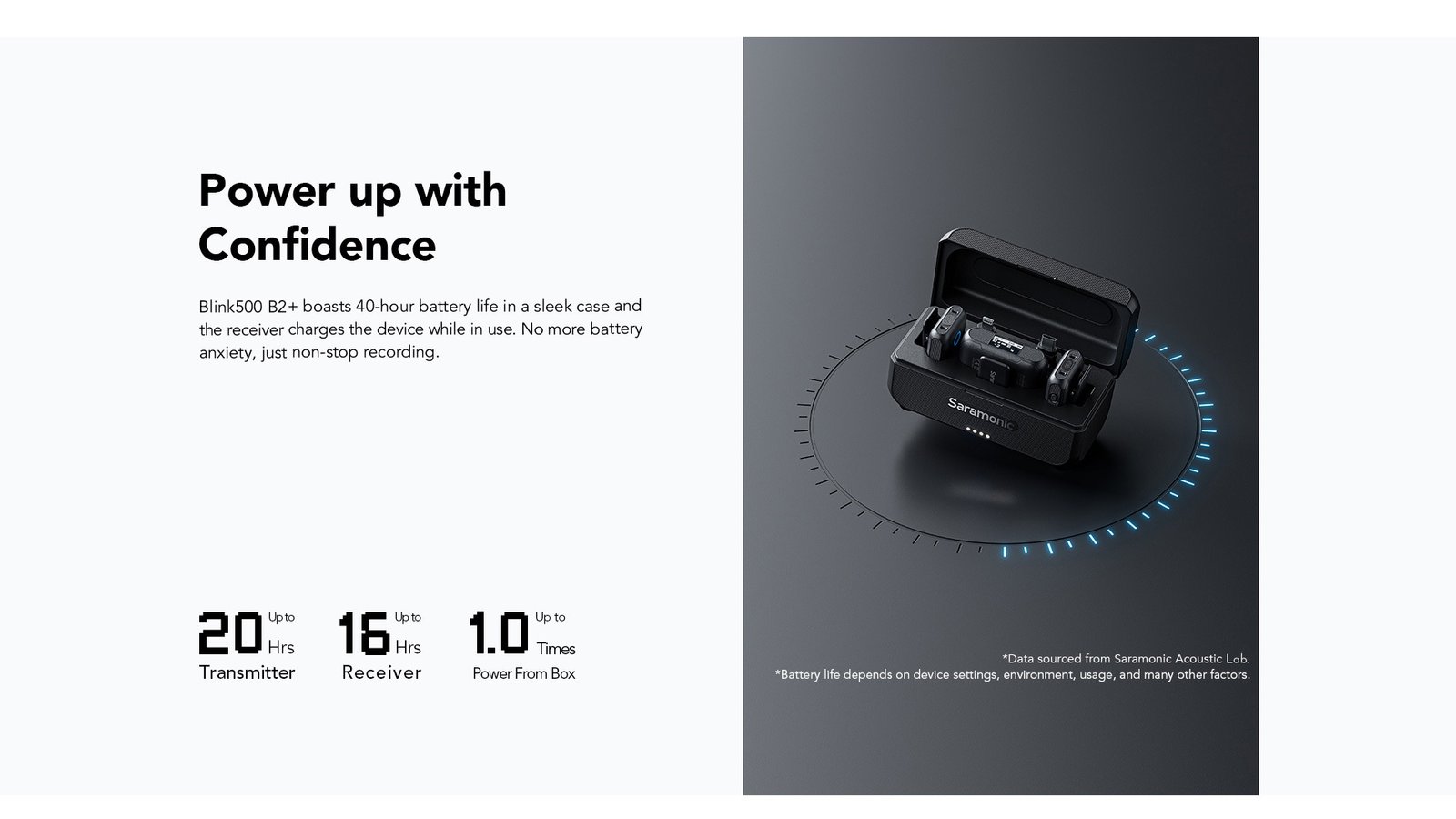Saramonic 4-in-1 Wireless Microphone System in Black - Blink500 B2+ thumbnail 17