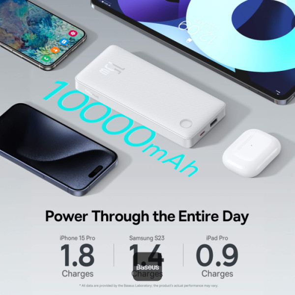 BASEUS AIRPOW LITE POWER BANK 10000MAH BIDIRECTIONAL FAST CHARGING 15W MOON WHITE PPAP10A thumbnail 8