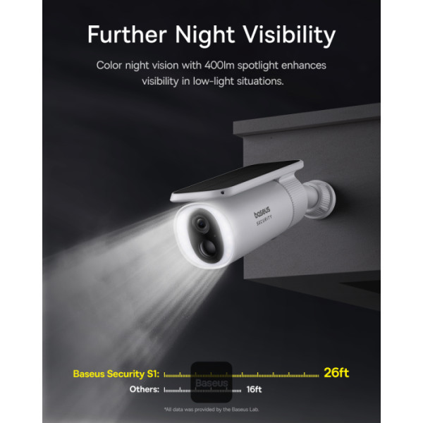 BASEUS SECURITY S1 SERIES OUTDOOR CAMERA 2K MOON WHITE S0SW002130 thumbnail 9