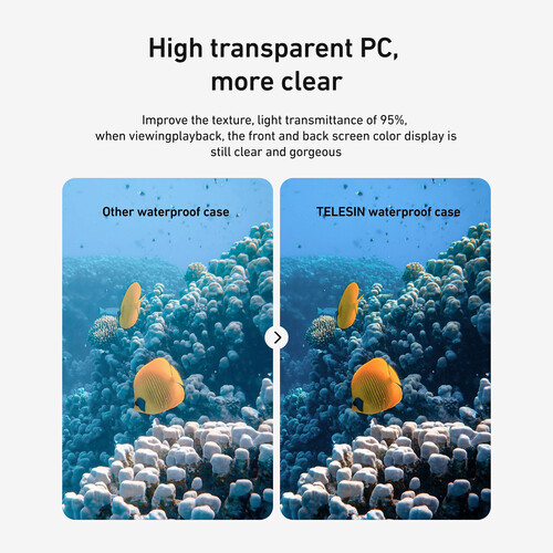 TELESIN ACTION 6 CAMERA WATERPROOF CASE S4-WTP-12 thumbnail 14