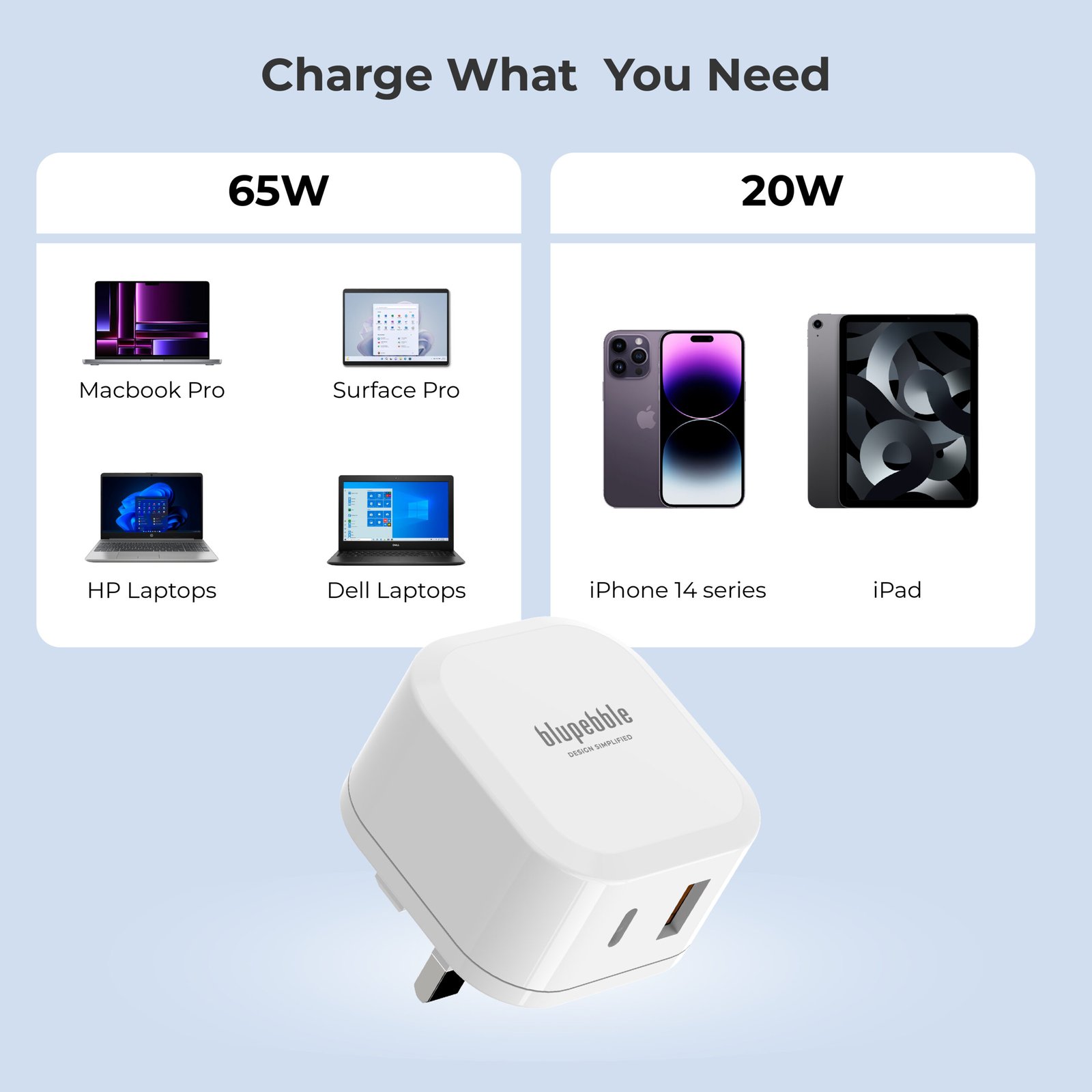 BLUPEBBLE 2 PORT PD GAN FAST CHARGER 65W WHITE BP-PD65GANUK-WH thumbnail 5