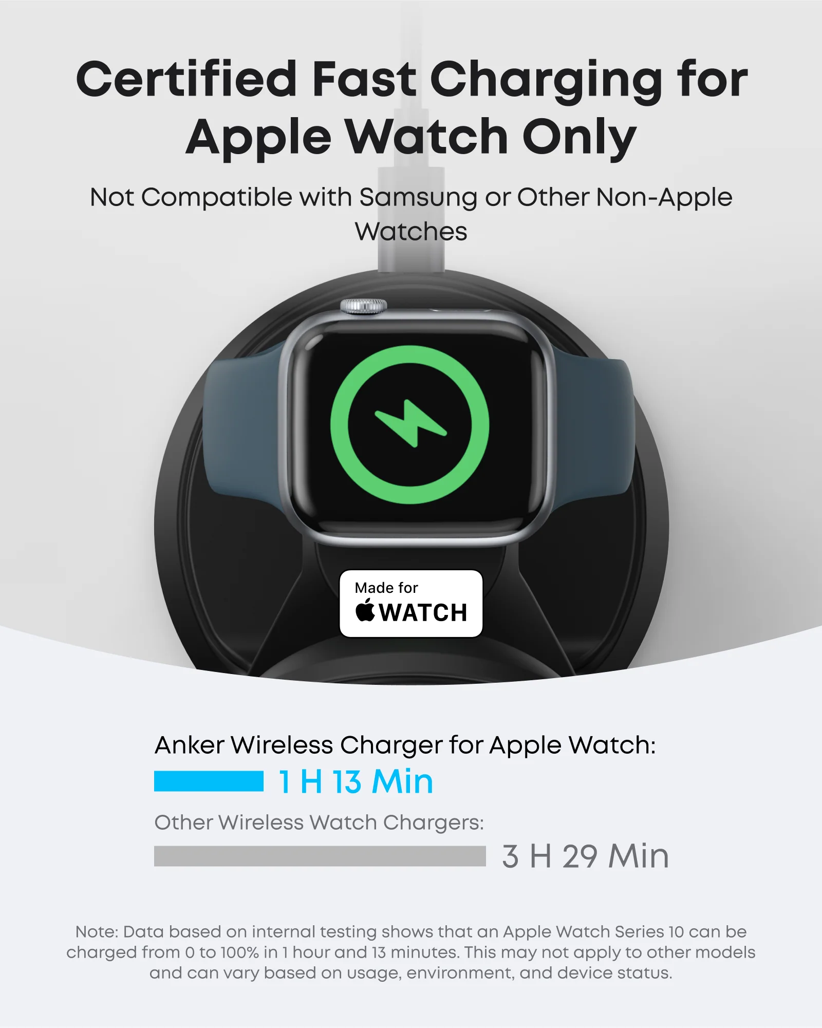 ANKER MAGGO WIRELESS CHARGING STATION 3 IN 1 DOCK STAND WITH ADAPTER AND CABLE BLACK B25M4V11 thumbnail 12