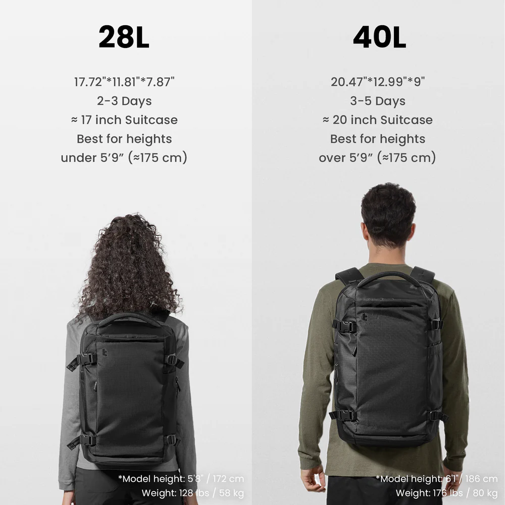 TOMTOC NAVIGATOR T66 17 INC BACKPACK LIGHT GRAY T66M1G2H/40L TRAVEL LAPTOP thumbnail 22
