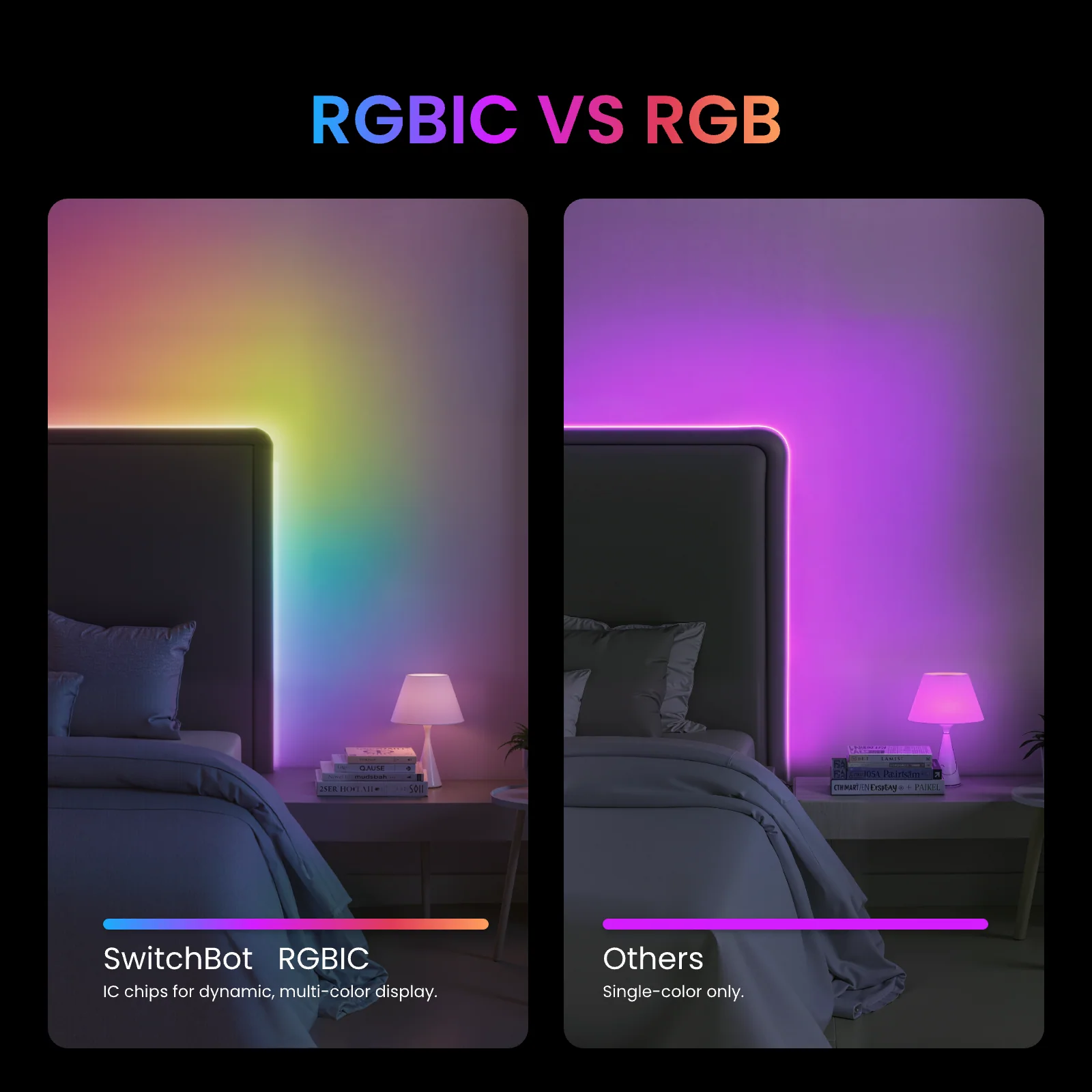SWITCHBOT RGBIC STRIP LIGHT 5M W1702109 thumbnail 11