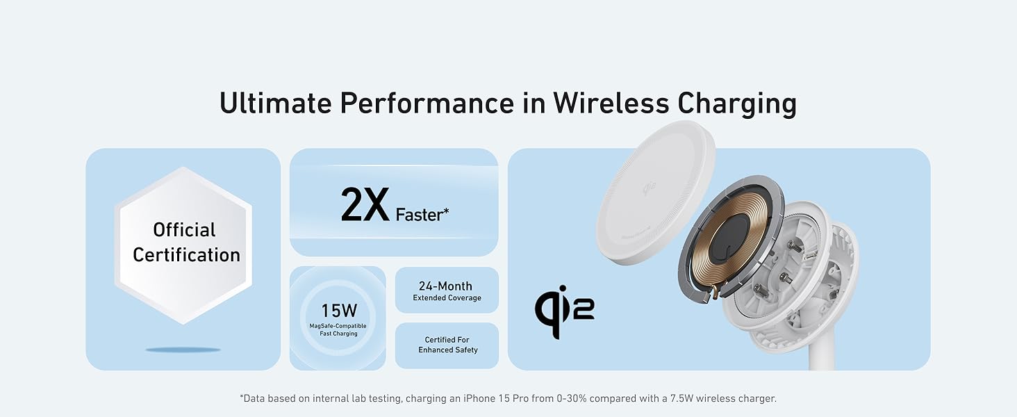 ANKER MAGGO ULTRA FAST QI2 WIRELESS CHARGER STAND WITH USB-C CABLE A25X1H11 thumbnail 5