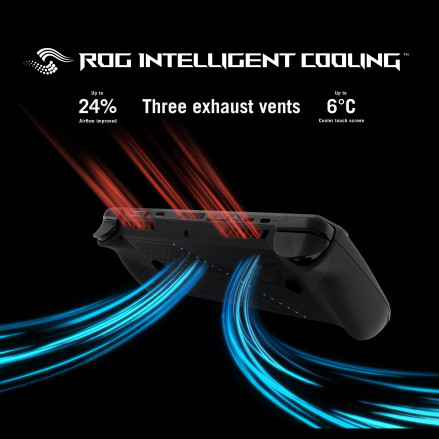 ASUS ROG Ally X Console (RC72LA) - 7-Inch Display, Ryzen Z1 Extreme, 24GB LPDDR5X RAM, 1TB M.2 SSD thumbnail 22