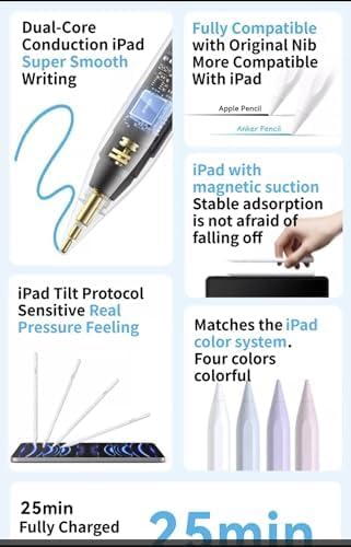 ANKER PENCIL CAPACITIVE STYLUS PURPLE A7168PQ1 thumbnail 7