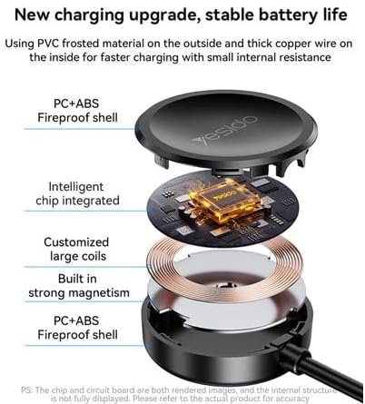 Yesido Samsung Type-C Magnetic Watch Charger (CA162) - Fast & Convenient Charging thumbnail 9