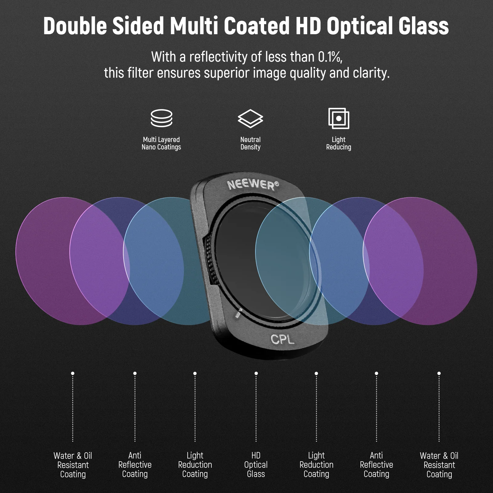 DJI OSMO POCKET NEEWER FILTER FL-P5 thumbnail 12