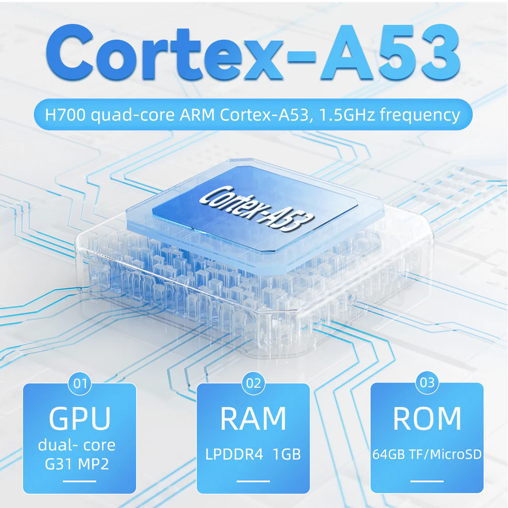 ANBERNIC RG35XX Plus Retro Handheld Game Player - 64-Bit, 64GB TF Card, 5K+ Classic Games, HD Output, Portable Gaming Console for Travel & Kids thumbnail 21