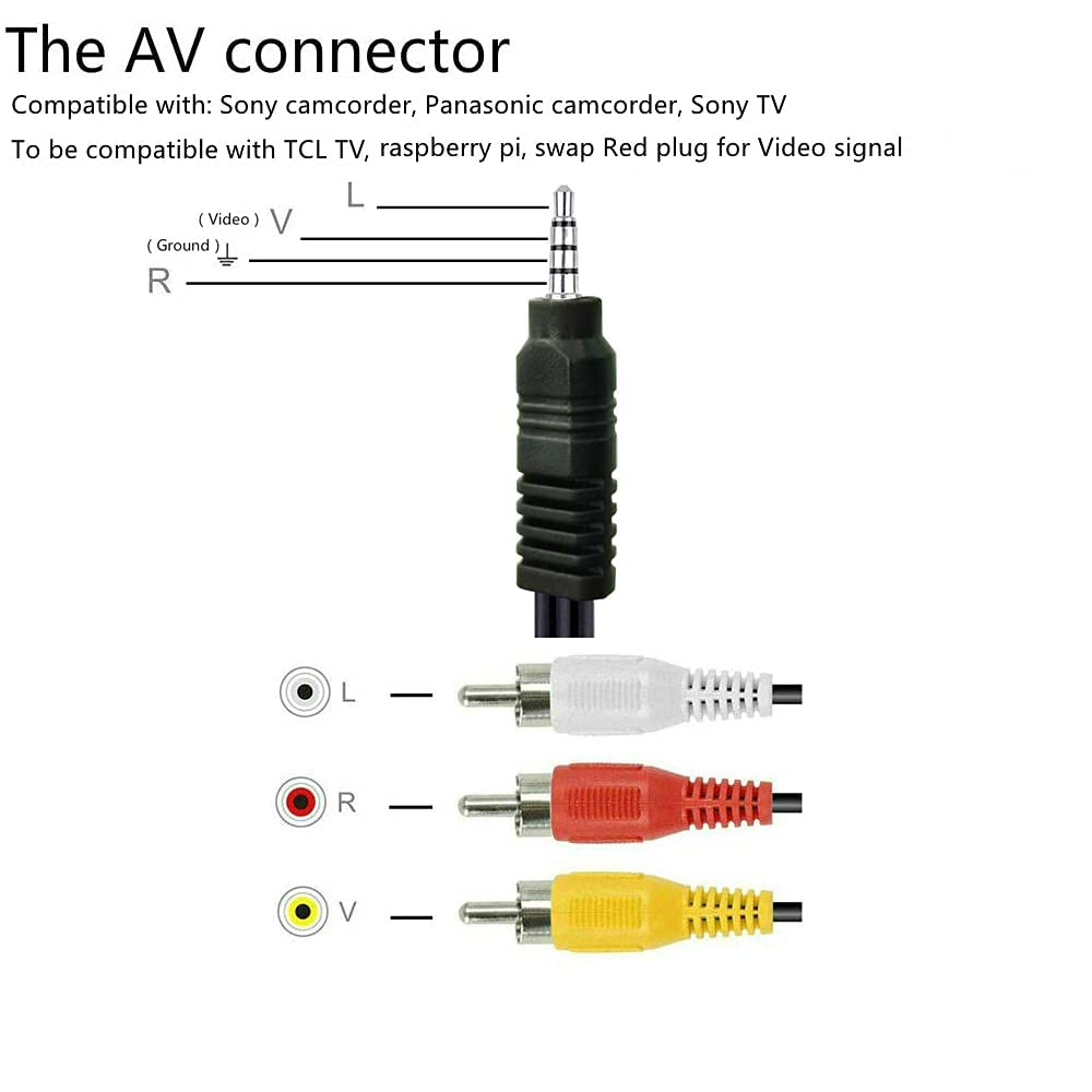 AUX 3.5MM TO 3RCA 1.5M CABLE thumbnail 2