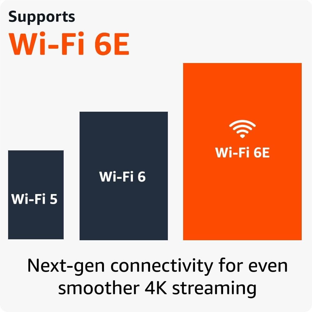 Amazon Fire TV Stick (2nd Generation) 4K Max - Streaming Powerhouse thumbnail 12