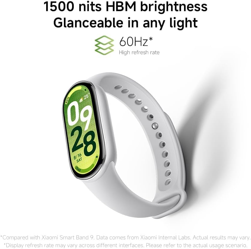 XIAOMI SMART BAND 10 CERAMIC EDITION PEARL WHITE thumbnail 14