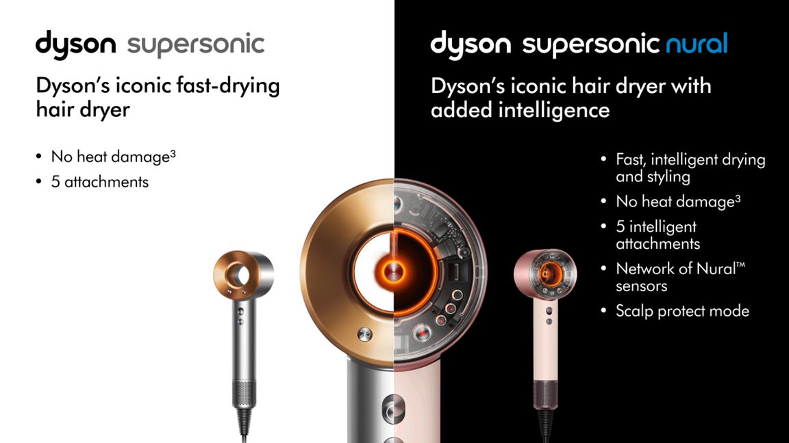 DYSON SUPERSONIC NURAL HAIR DRYER CERAMIC PINK ROSE GOLD HD16 thumbnail 15