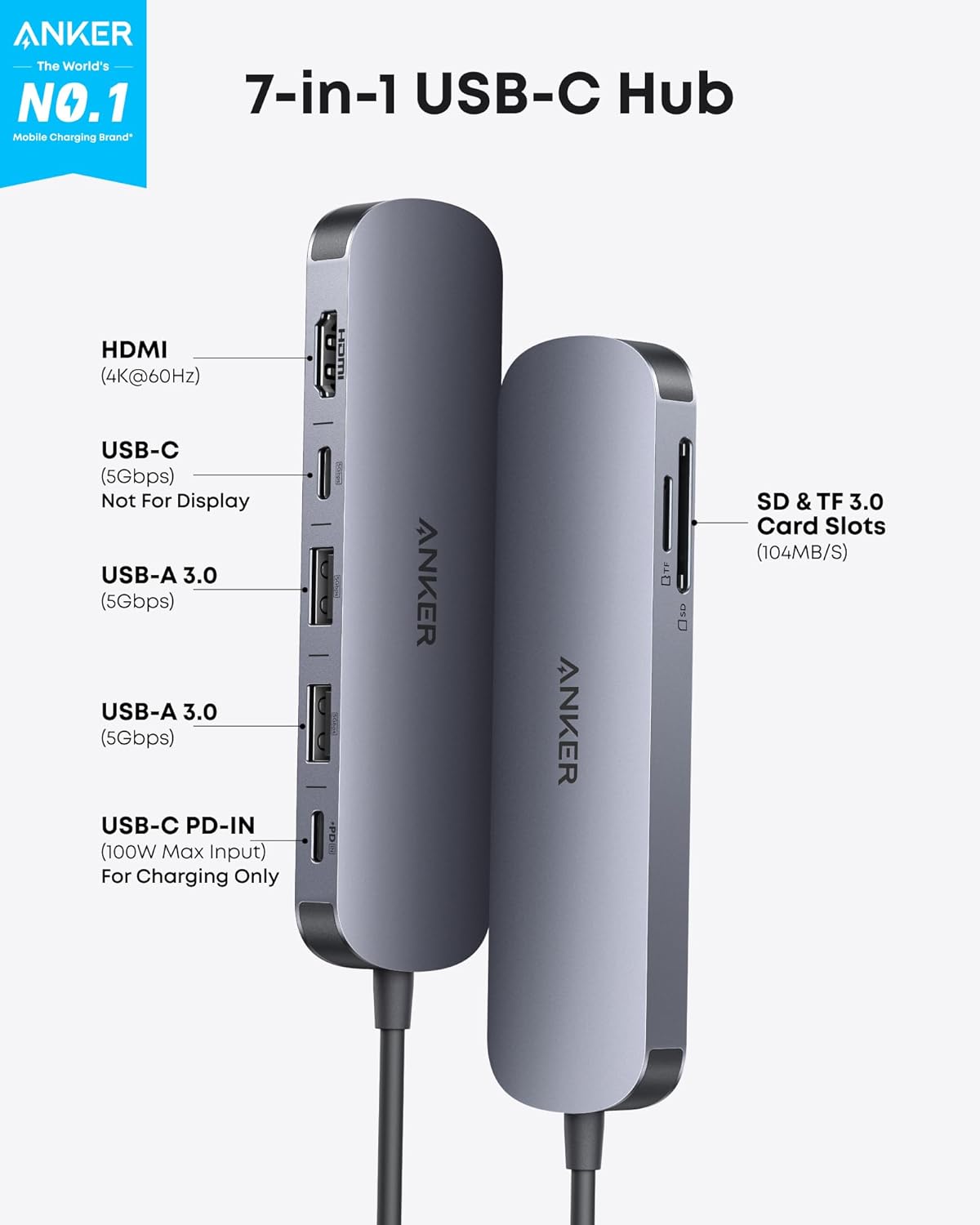 ANKER NANO USB C HUB 7 IN 1 4K HDMI A83D2HA1 thumbnail 7