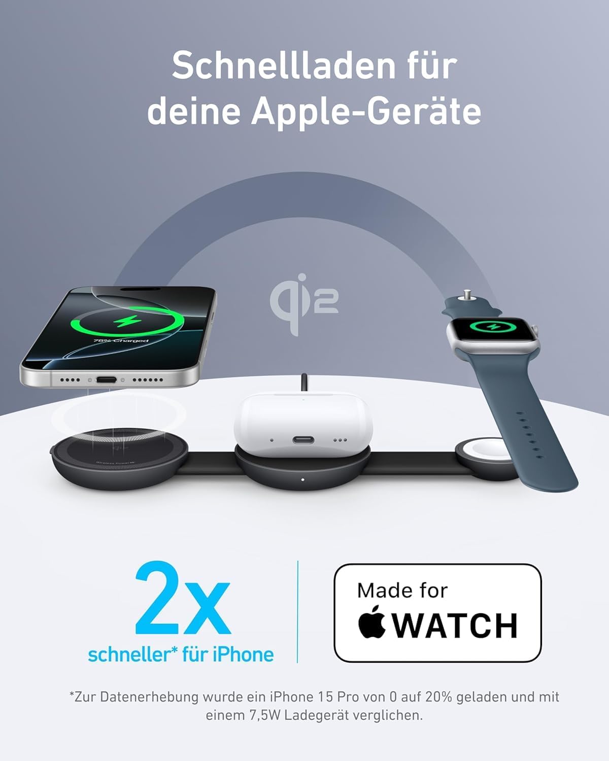 ANKER MAGGO WIRELESS CHARGING STATION 3 IN 1 FOLDABLE PAD WITH ADAPTER AND CABLE GREEN B25M8H61 thumbnail 7