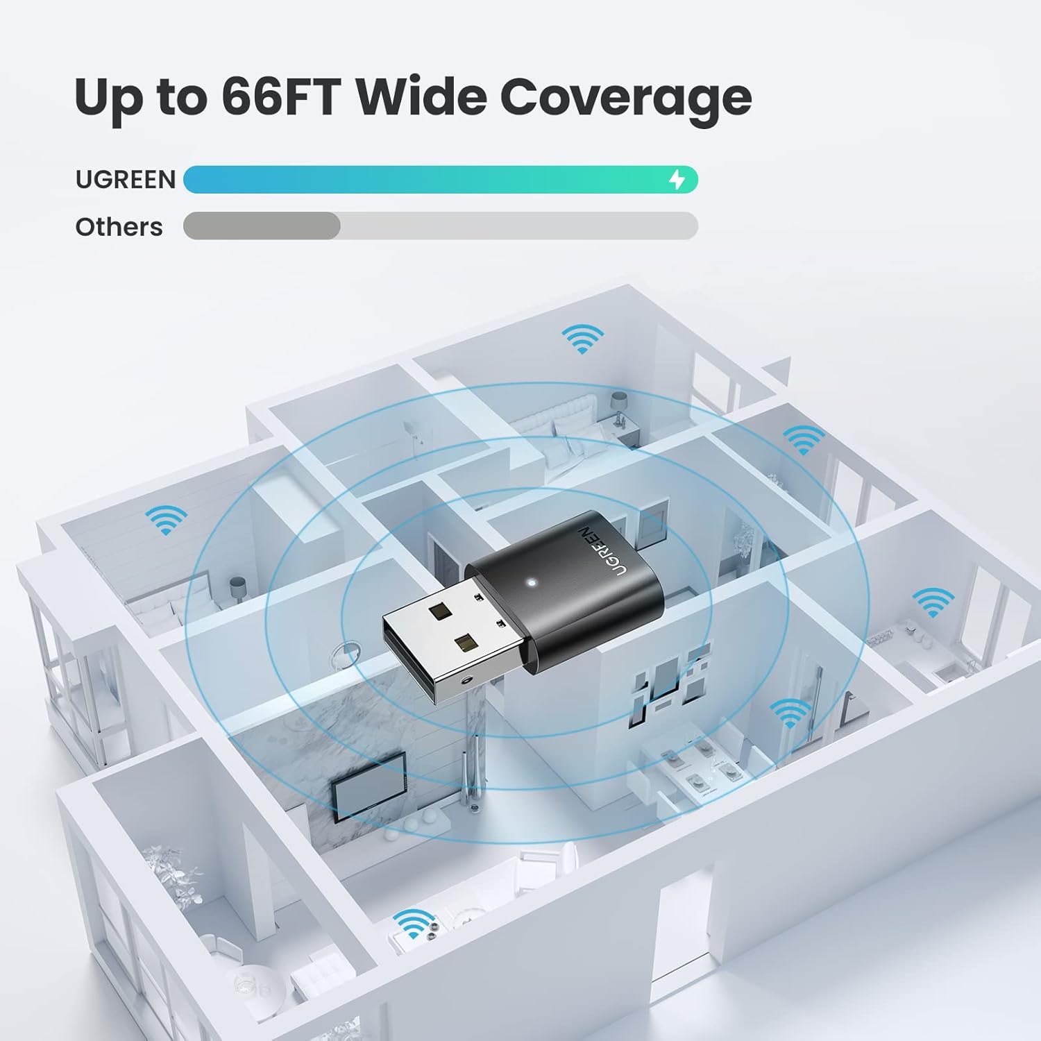 UGREEN USB BLUETOOTH 5.0 ADAPTER 80889 thumbnail 11