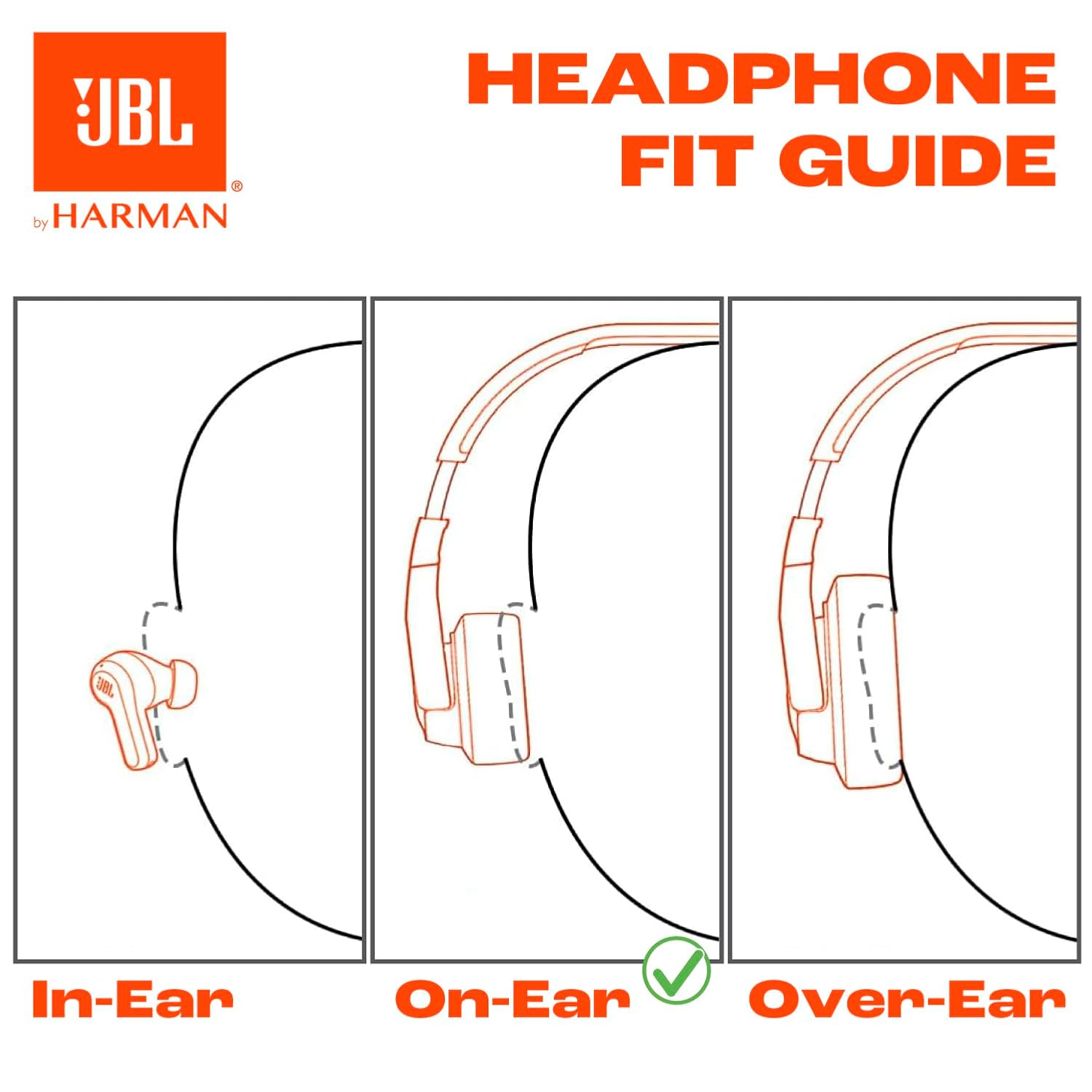 JBL LIVE 670NC WIRELESS OVER EAR NOICE CANCELLING HEADPHONE WHITE thumbnail 11
