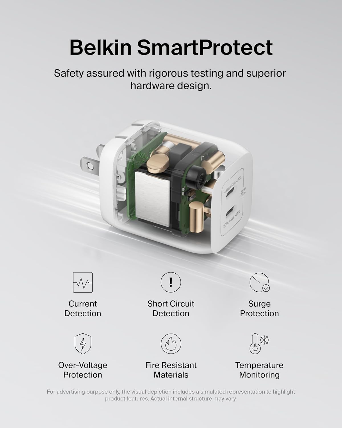 BELKIN BOOSTCHARGE COMPACT 45W USB C WALL CHARGER WHITE WCA013MYWH thumbnail 5