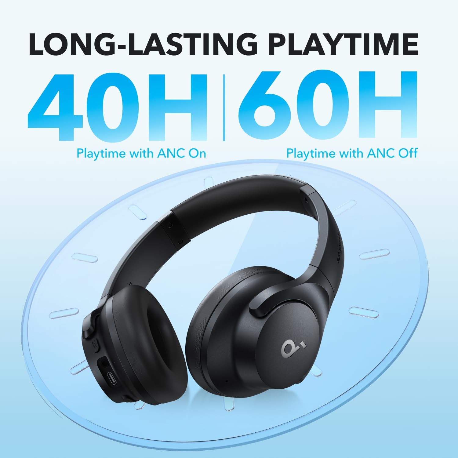 ANKER SOUNDCORE Q20I WIRELESS NOISE CANCELLING HEADPHONE WHITE A3004H22 thumbnail 7
