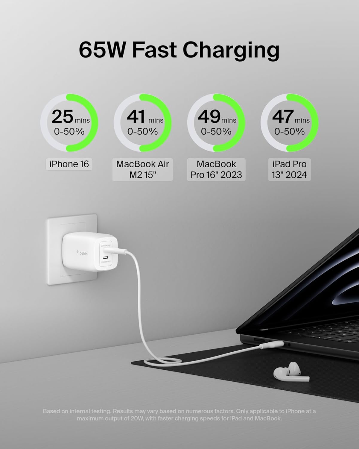 BELKIN BOOSTCHARGE COMPACT 45W USB C WALL CHARGER WHITE WCA013MYWH thumbnail 2