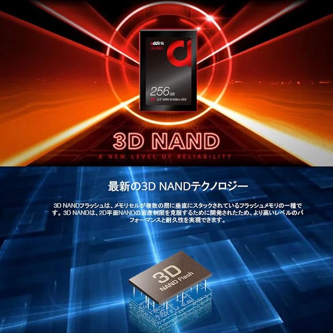 ADDLINK 2.5 INCH 3D NAND SATA III 6GB/S 256GB SSD AD256GBS20S3S thumbnail 7