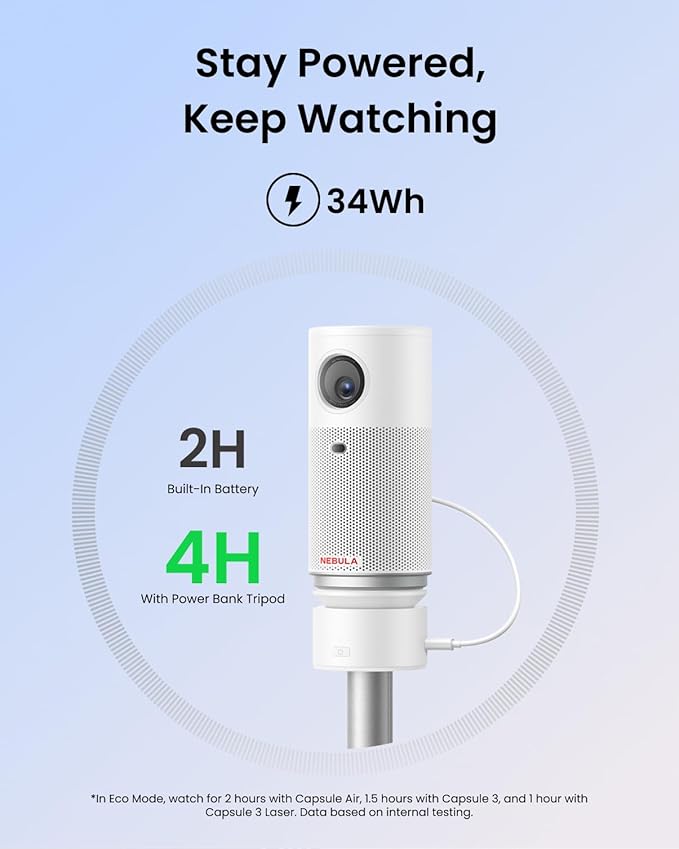ANKER NEBULA CAPSULE POWERBANK TRIPOD WHITE D0731121 thumbnail 11