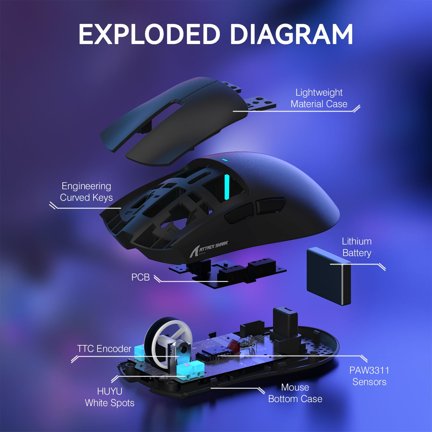 ATTACK SHARK LIGHTWEIGHT WIRELESS GAMING MOUSE WITH RGB CHARGING DOCK BLACK X11 thumbnail 14