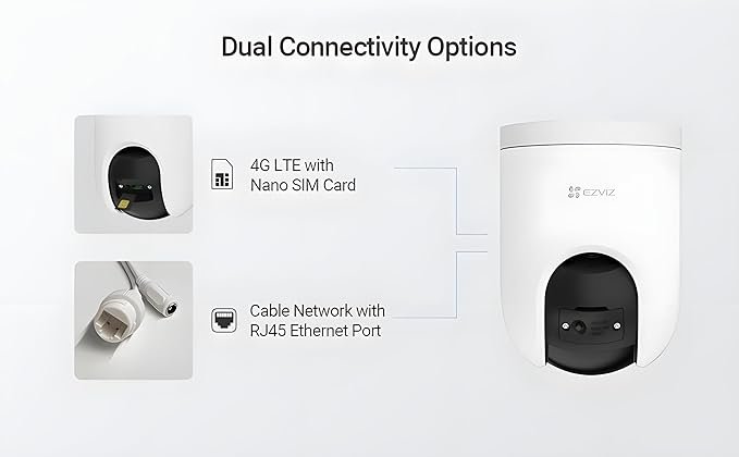 EZVIZ Smart Home Camera H8C 4G - 360° Coverage with 4G Connectivity for Versatile Security thumbnail 13
