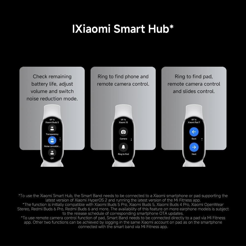 XIAOMI SMART BAND 10 CERAMIC EDITION PEARL WHITE thumbnail 16