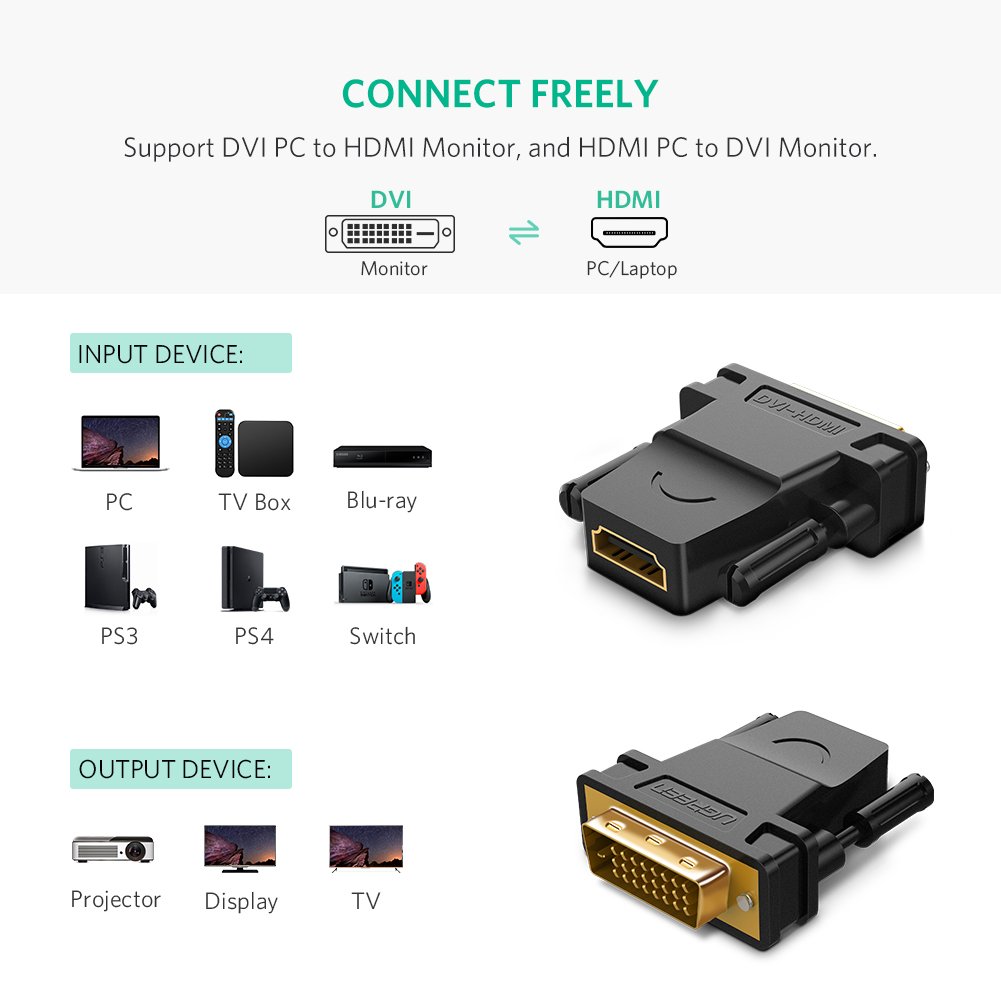 UGREEN DVI 24+1 MALE TO HDMI FEMALE ADAPTER BLACK 20124 thumbnail 8