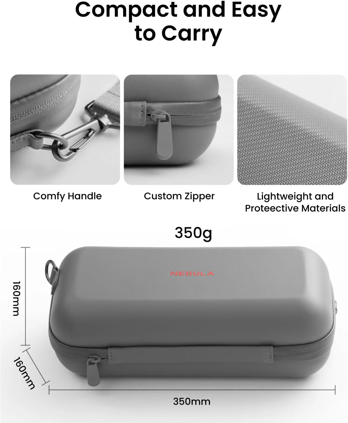 ANKER NEBULA CAPSULE AIR TRAVEL CASE BLACK D0732111 thumbnail 7