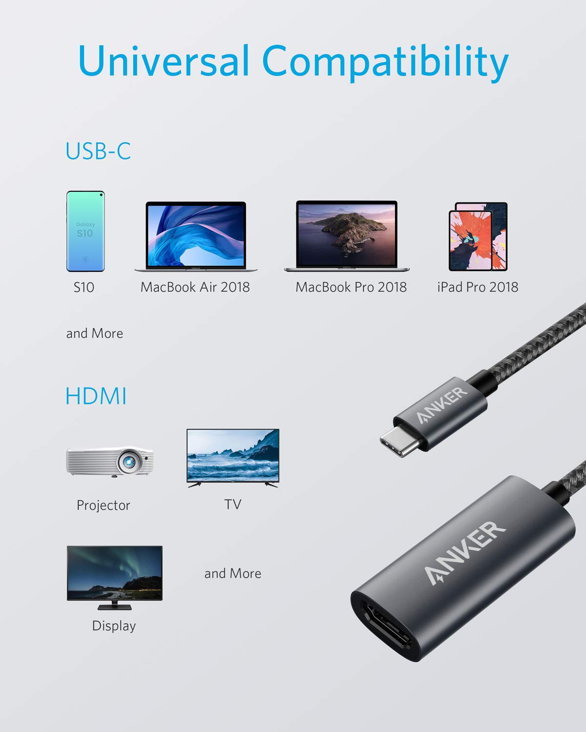 ANKER POWEREXPAND + USB-C TO HDMI ADAPTER GRAY A8312HA1 thumbnail 10