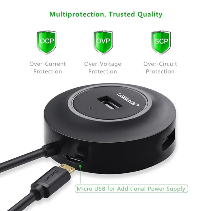 UGREEN USB 2.0 HUB 4 PORTS 1M BLACK 20277 thumbnail 13