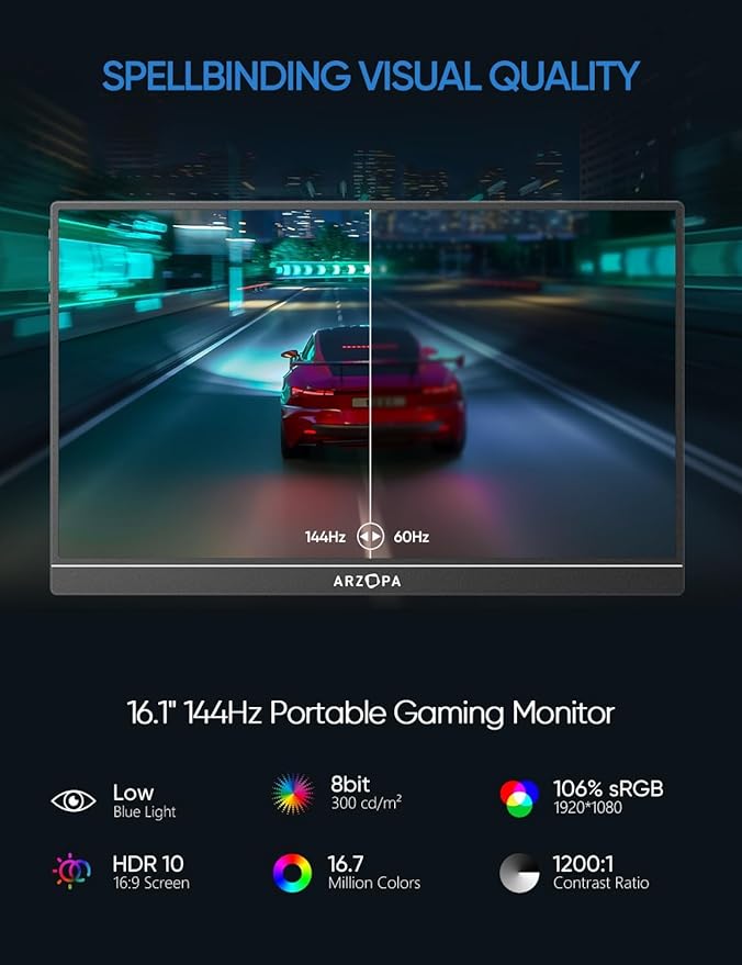 ARZOPA 16 INCH ULTRA SLIM 144HZ FHD 1080P MONITOR GREY Z1FC WITH SLEEVE BAG thumbnail 9