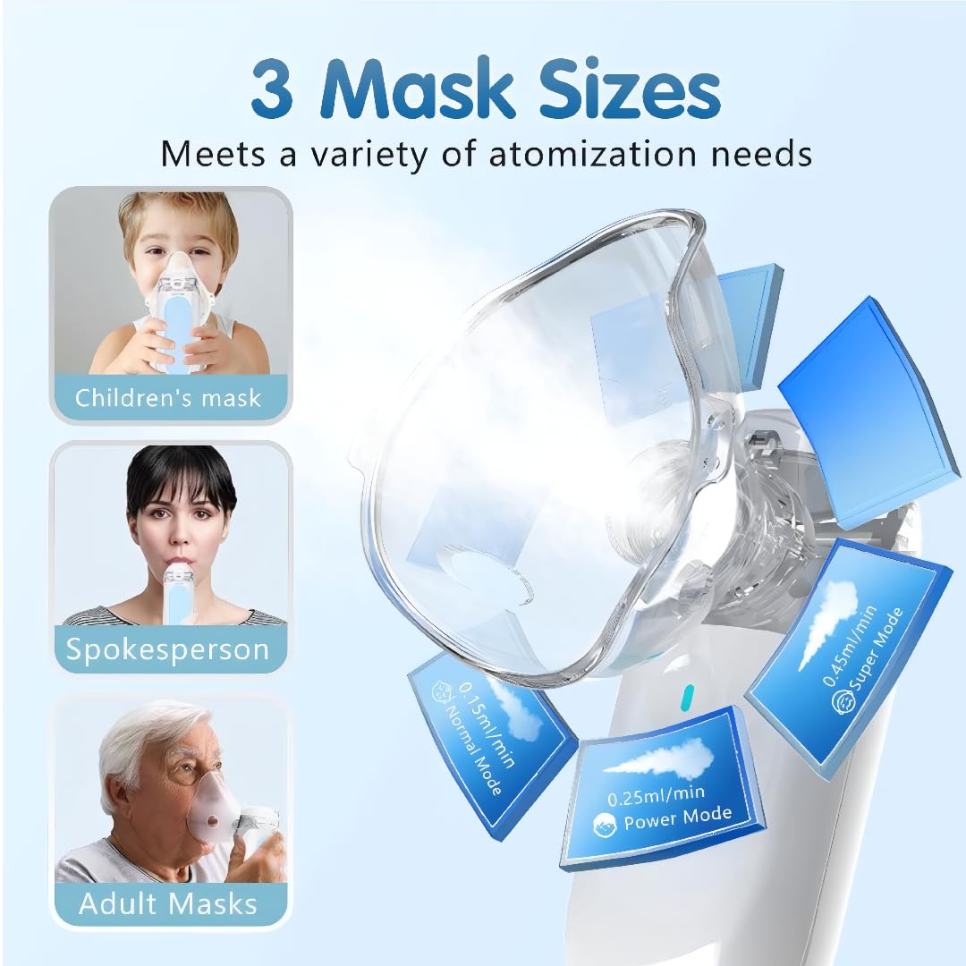 PORTABLE ULTRASONIC MESH NEBULIZER WHITE ZH-N3 thumbnail 10
